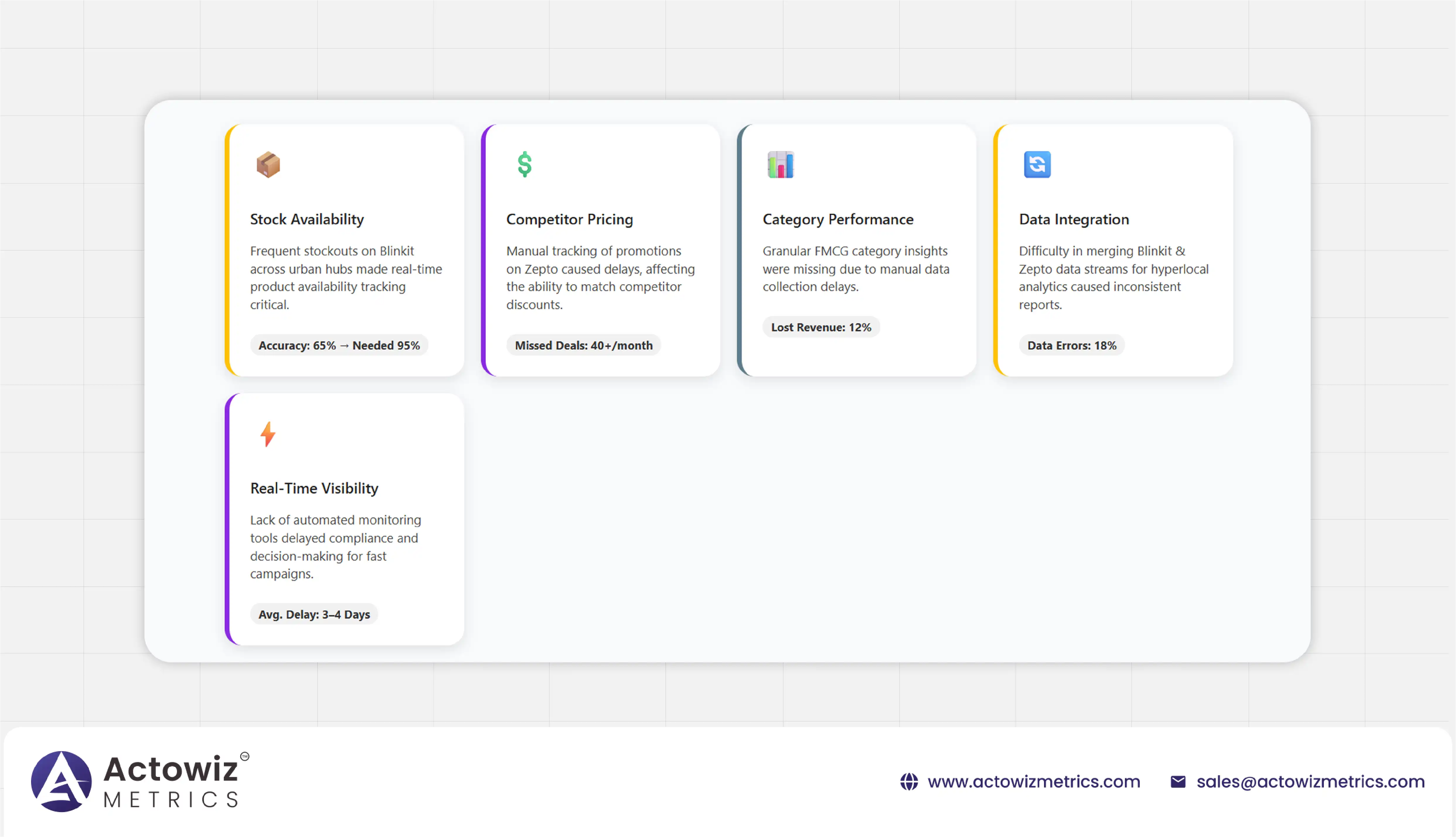 Key Challenges